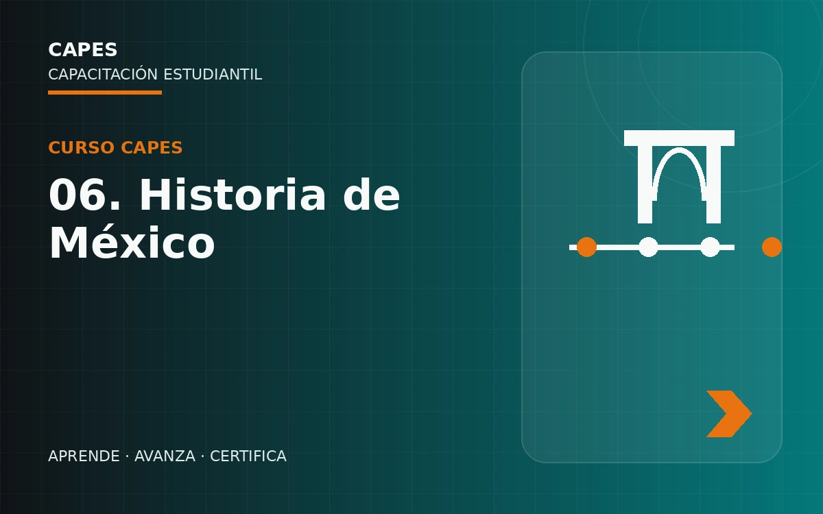 Portada del curso 06. Historia de México de CAPES.
